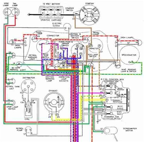 classic wiring diagram 